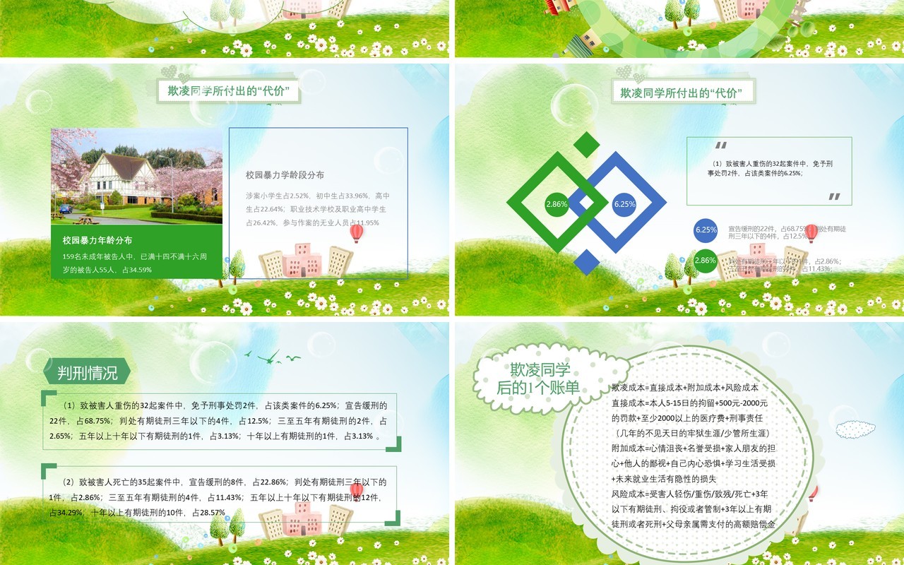 绿色中小学生校园安全反对校园欺凌PPT课件模板