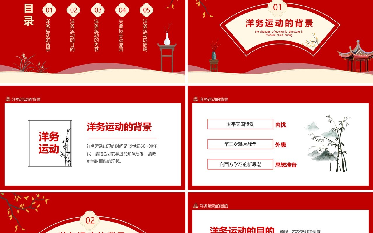 红色洋务运动近代中国经济结构的变动动态PPT模板