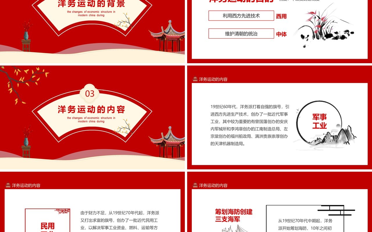 红色洋务运动近代中国经济结构的变动动态PPT模板