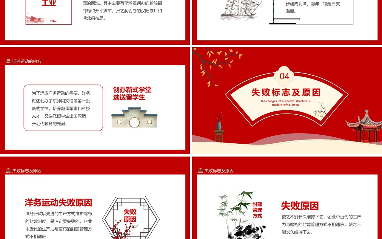 红色洋务运动近代中国经济结构的变动动态PPT模板