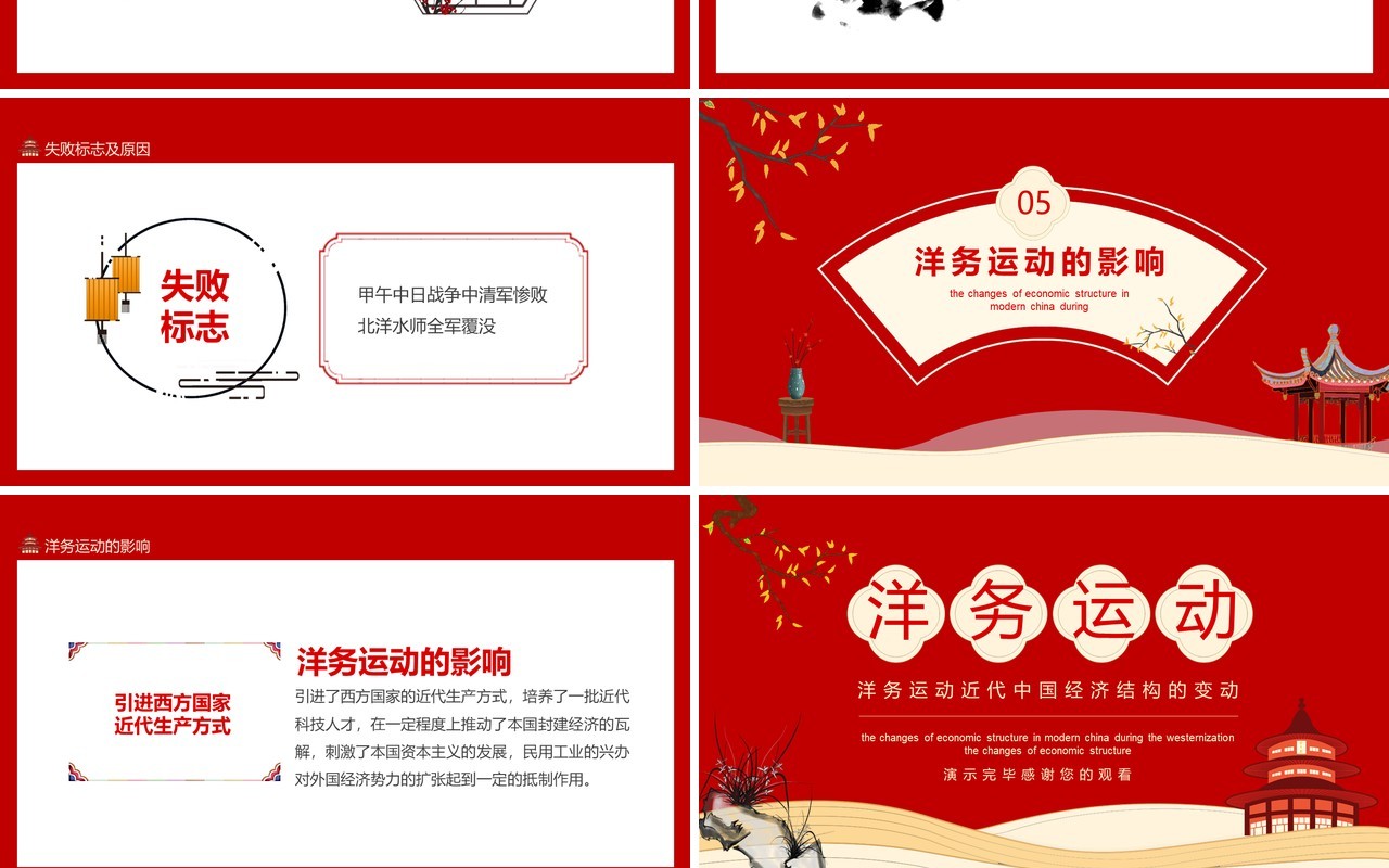 红色洋务运动近代中国经济结构的变动动态PPT模板