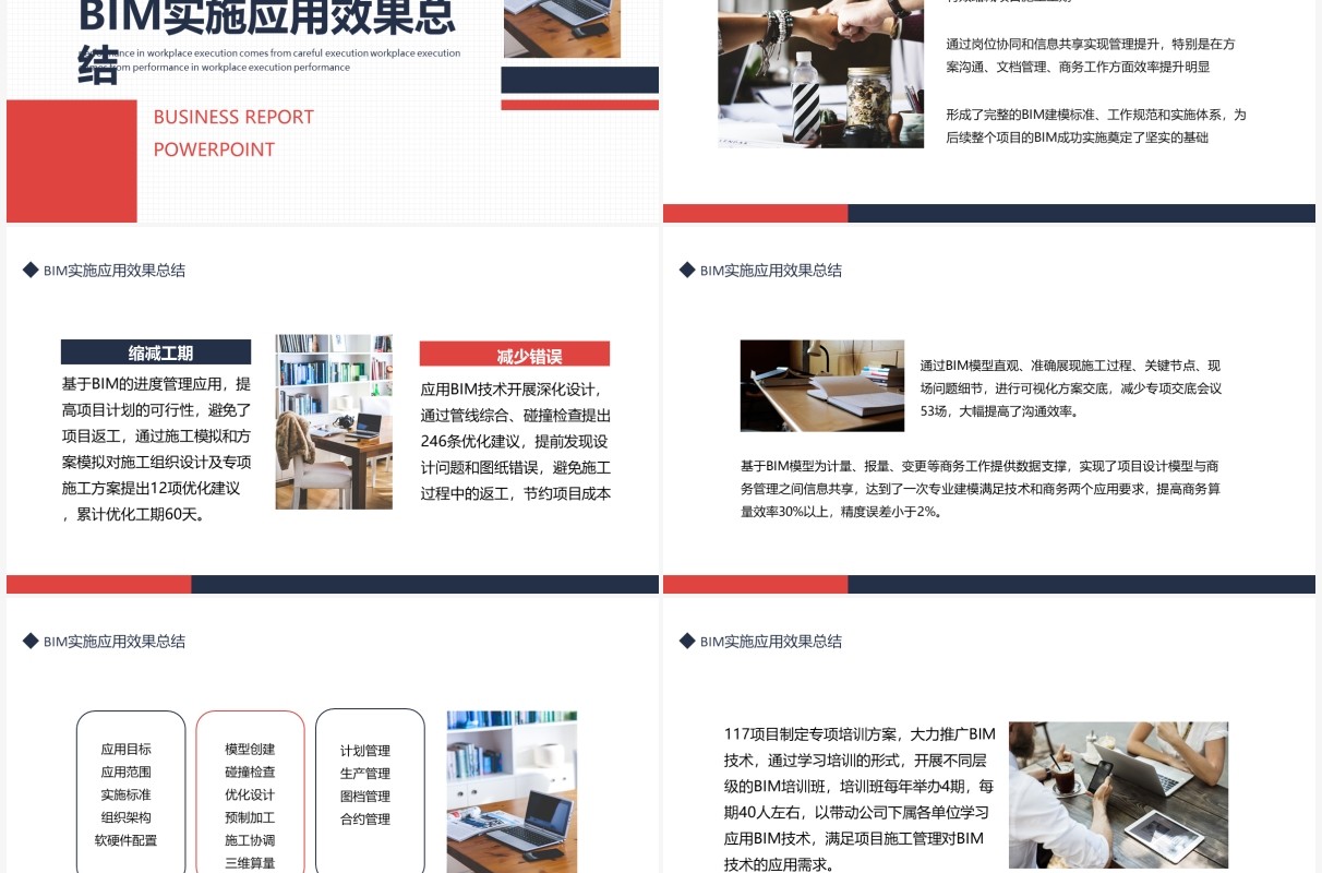 工程项目BIM技术研究和应用动态PPT模板