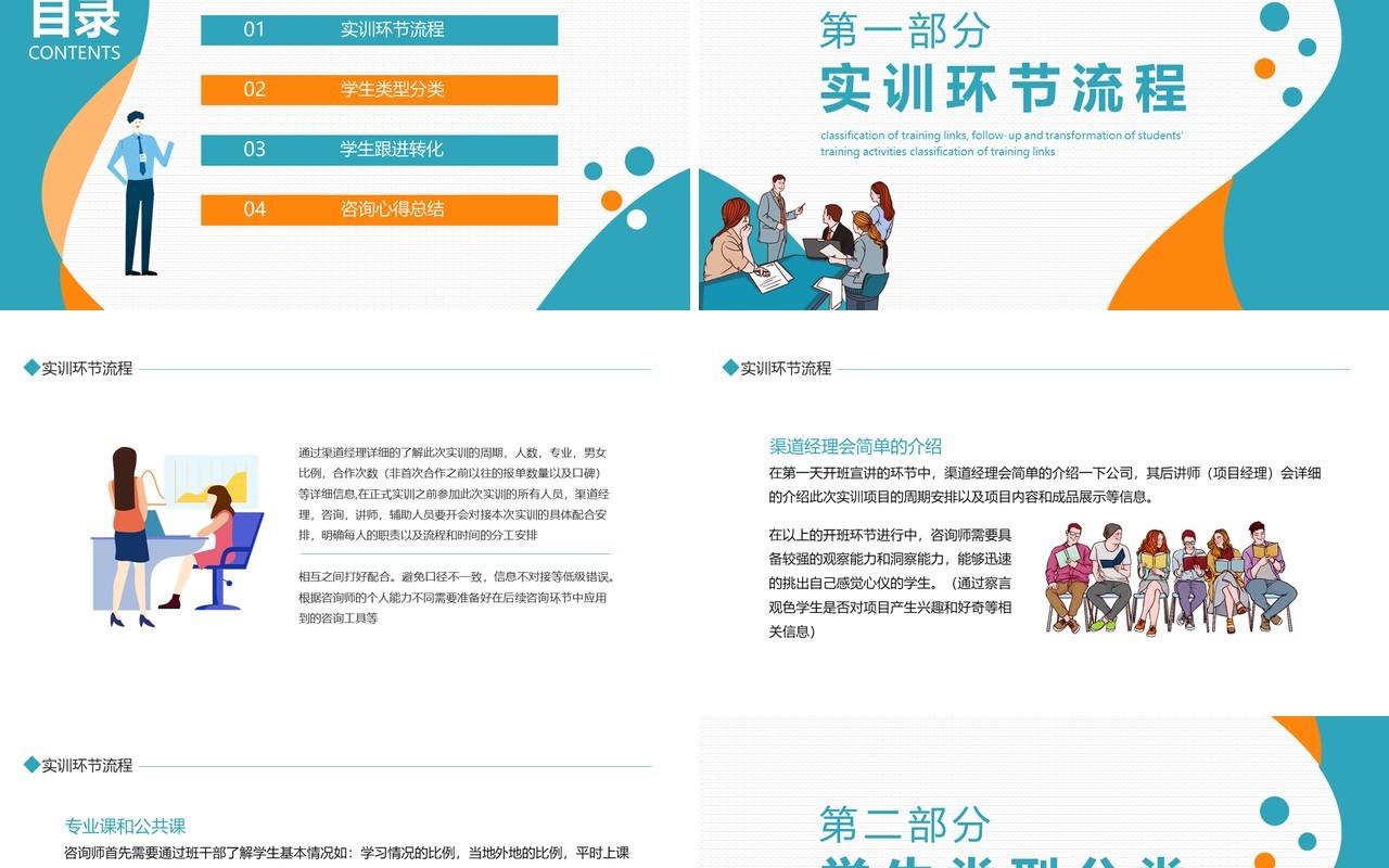 实训环节类型分类跟进转化学生实训培训活动动态PPT模板