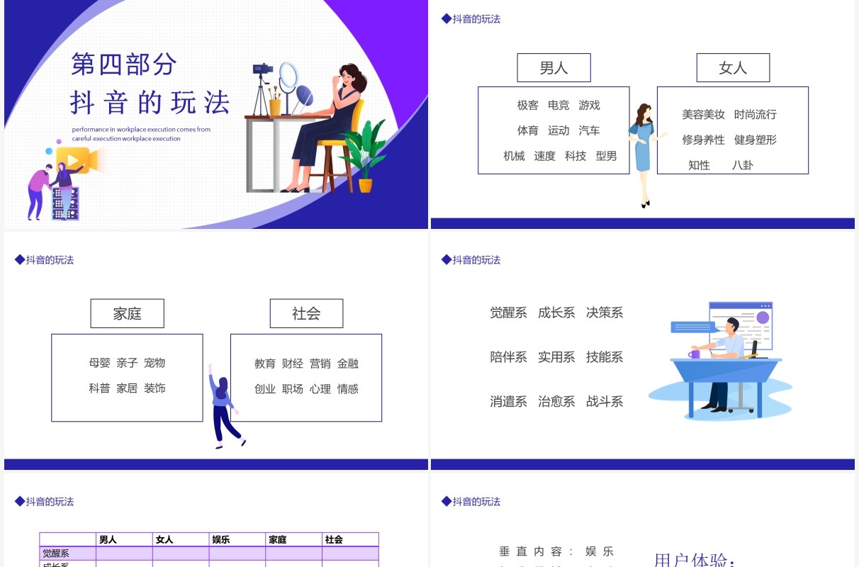 抖音培训课程动态PPT模板