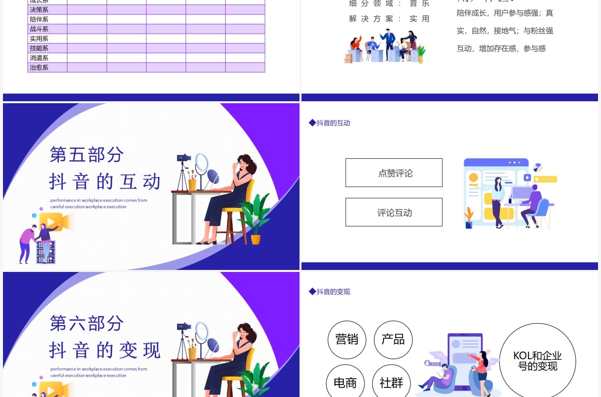 抖音培训课程动态PPT模板