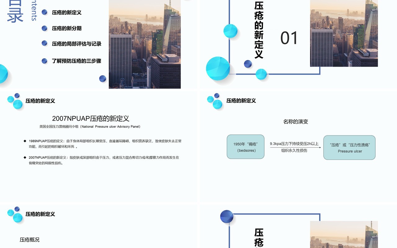 医用压疮护理新进展PPT模板