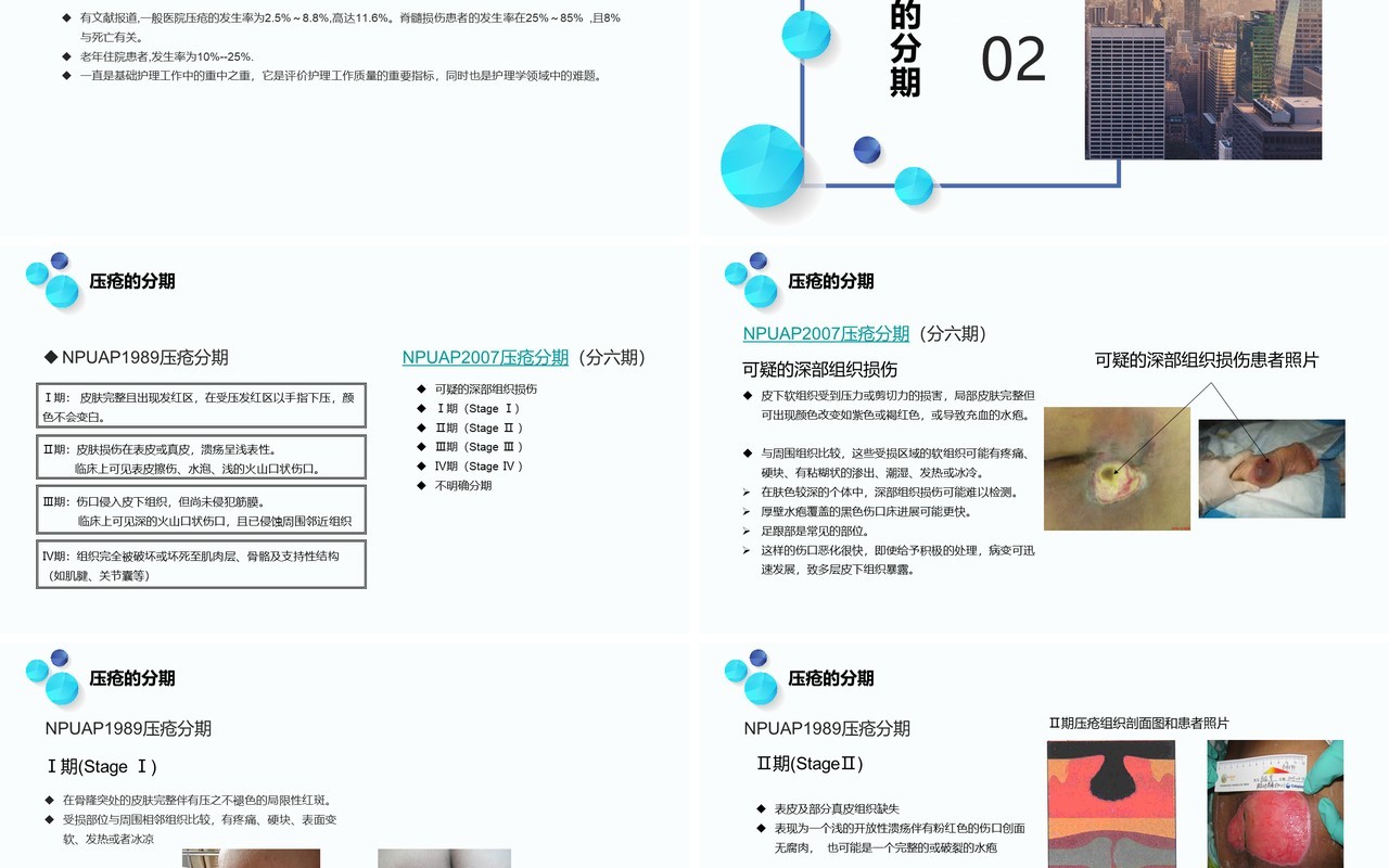 医用压疮护理新进展PPT模板