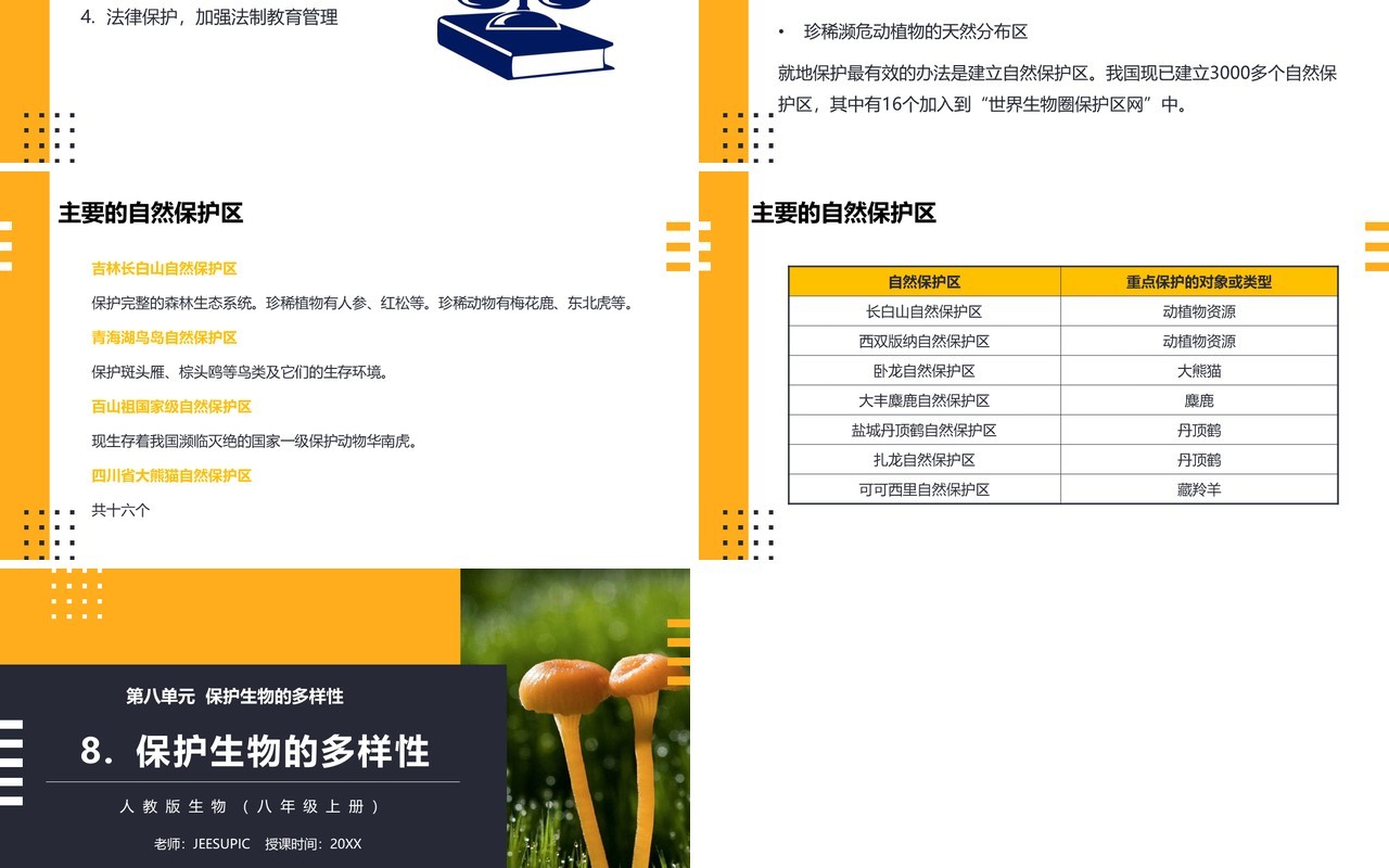 部编版八年级生物上册保护生物的多样性PPT模板