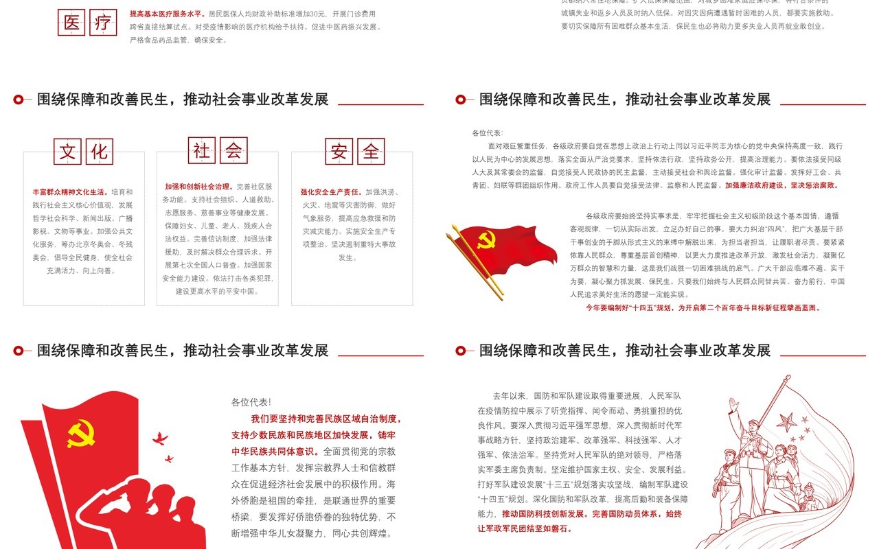 聚焦两会2020政府工作报告党建PPT模板