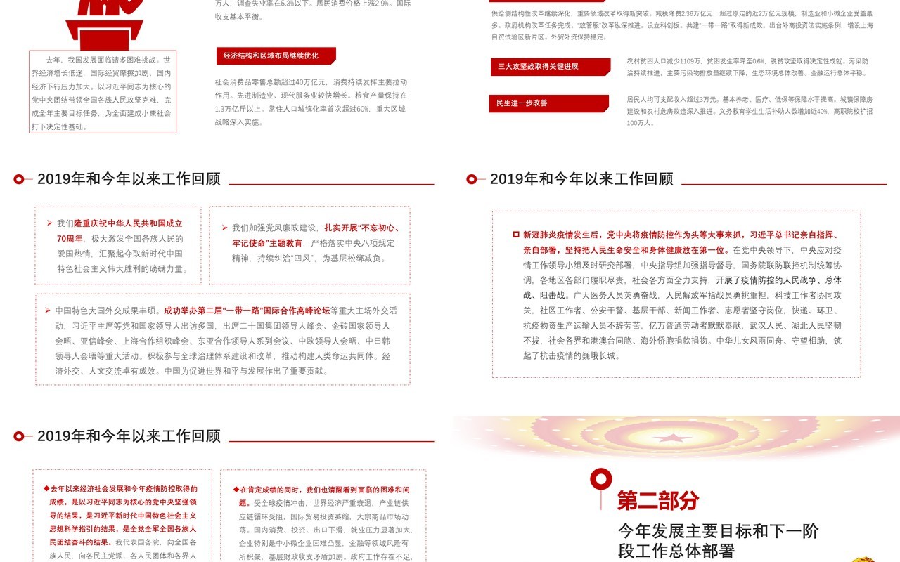 聚焦两会2020政府工作报告党建PPT模板