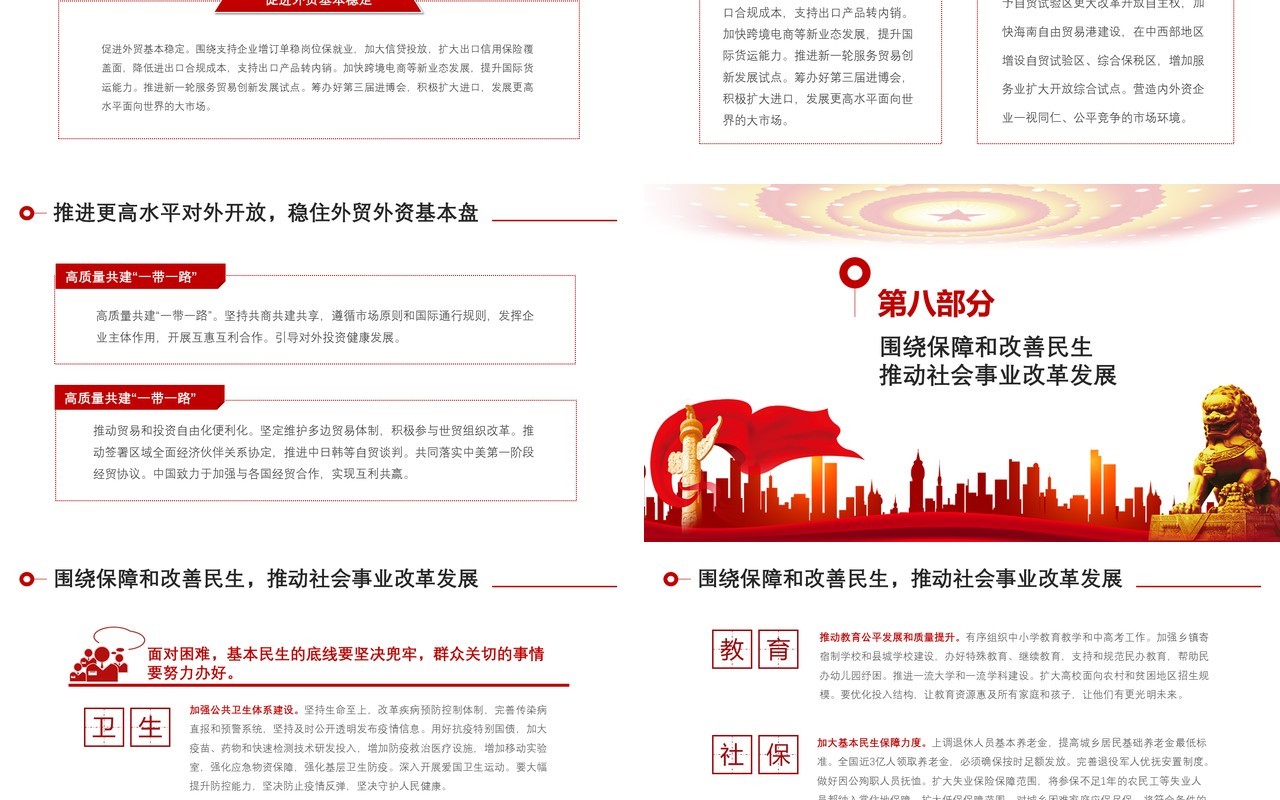 聚焦两会2020政府工作报告党建PPT模板