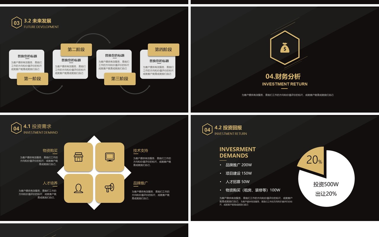 黑金色高端通用商业计划书PPT模板