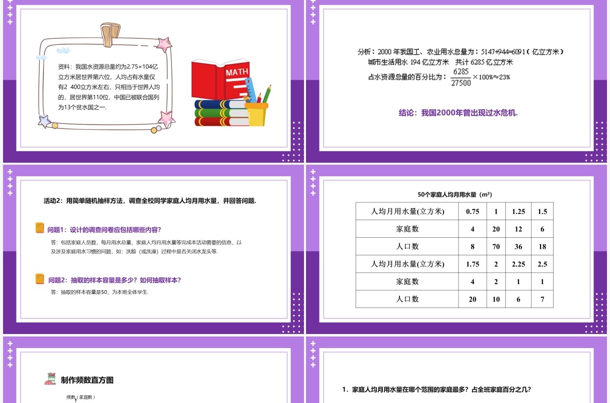部编版七年级数学下册从数据谈节水课件PPT模板