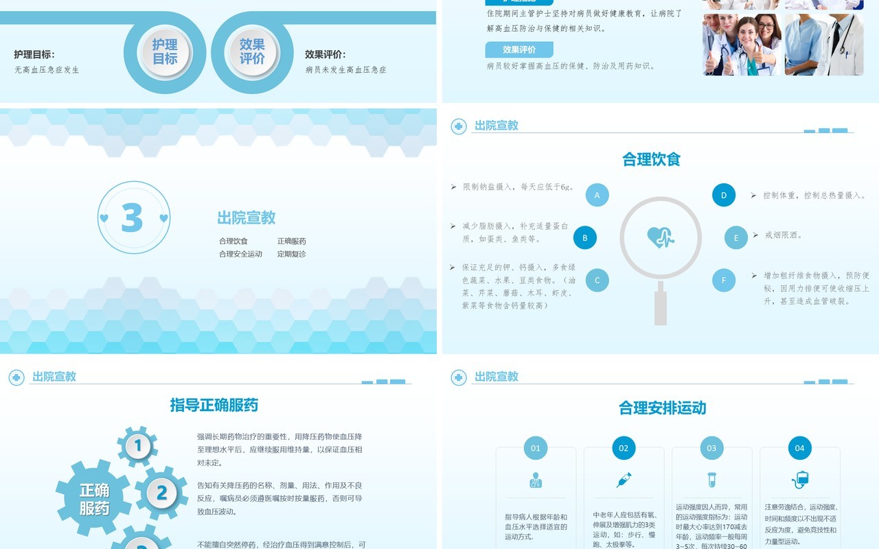 简约高血压护理查房PPT模板