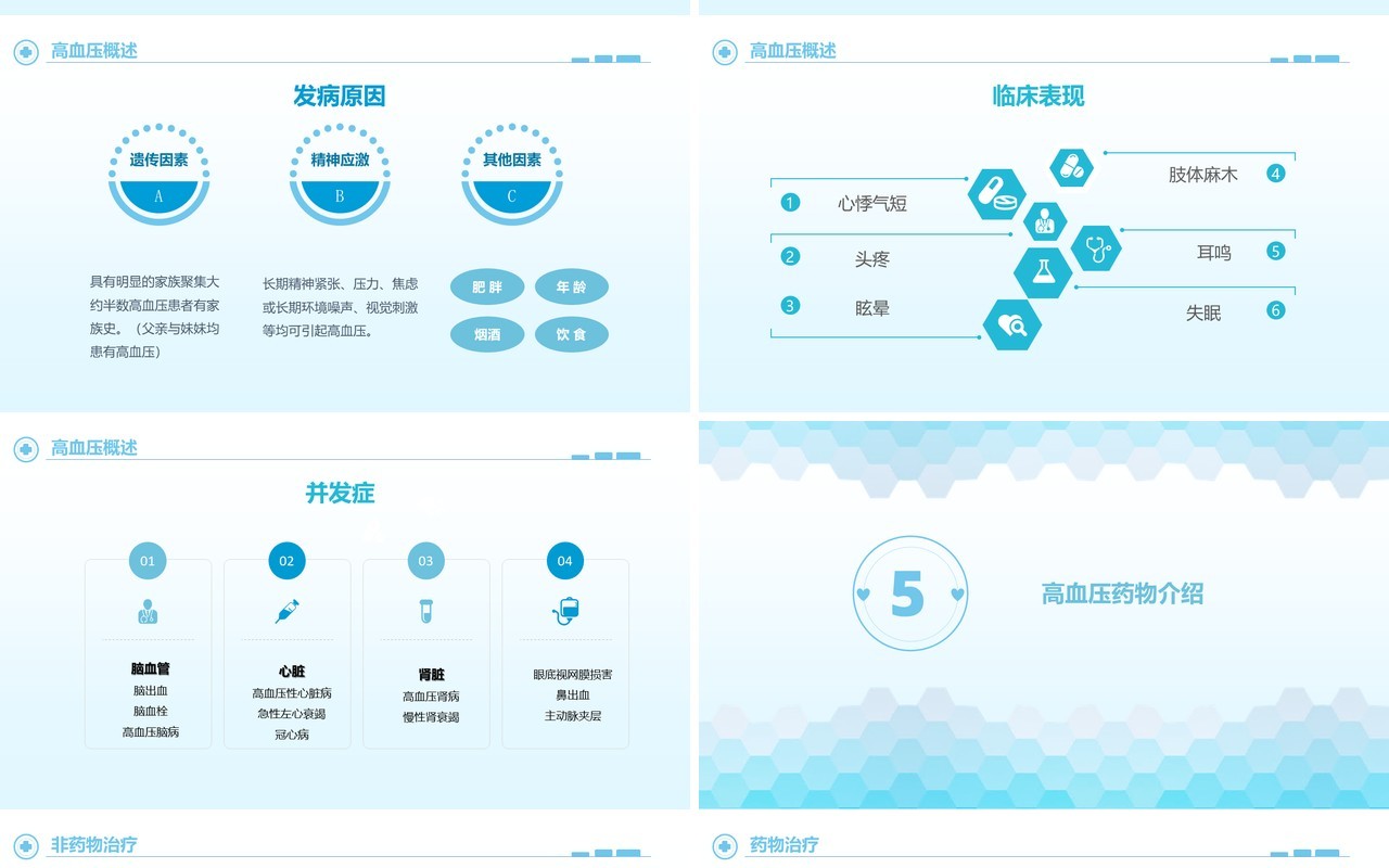 简约高血压护理查房PPT模板