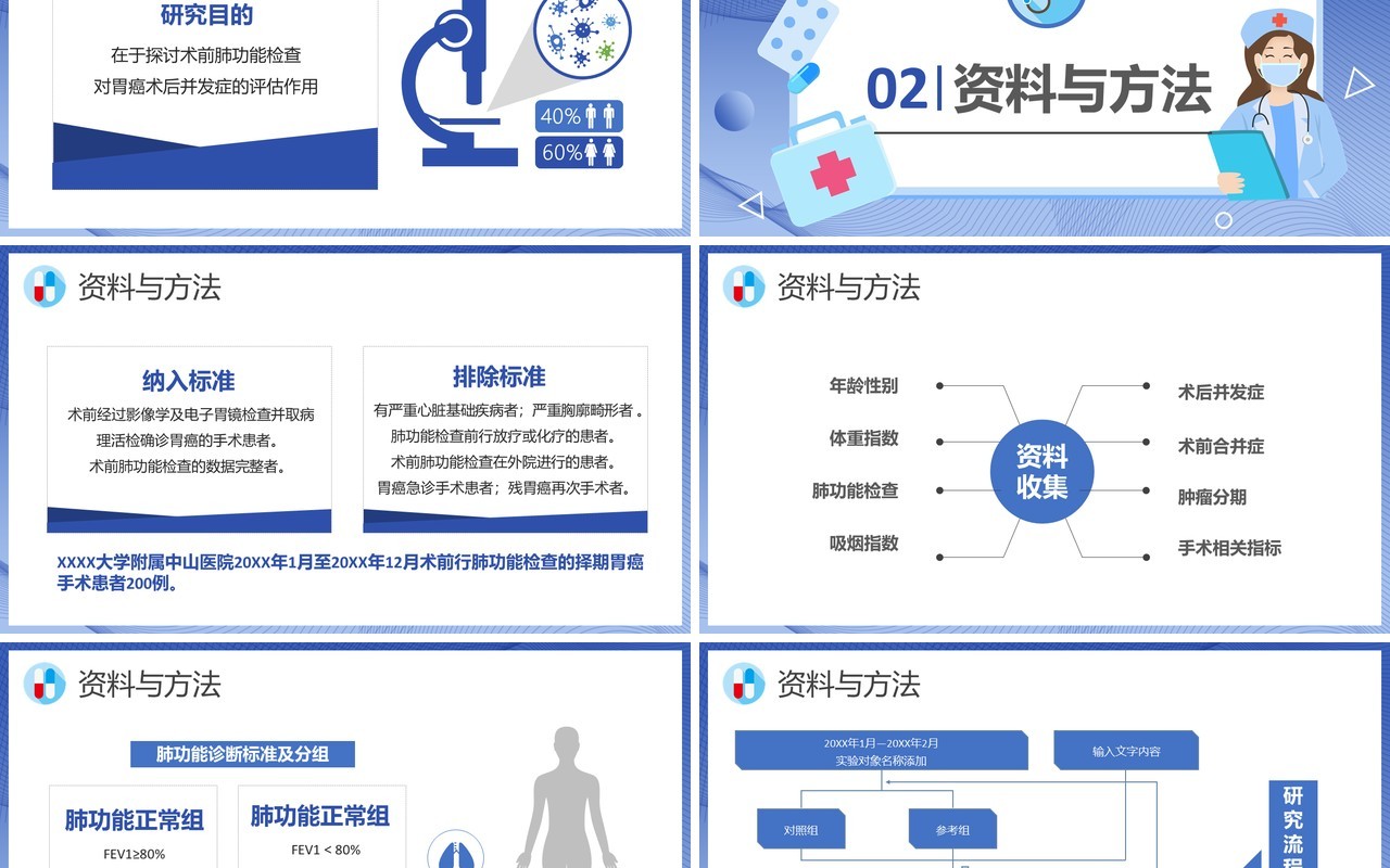 蓝色渐变临床医学毕业论文答辩通用PPT模板