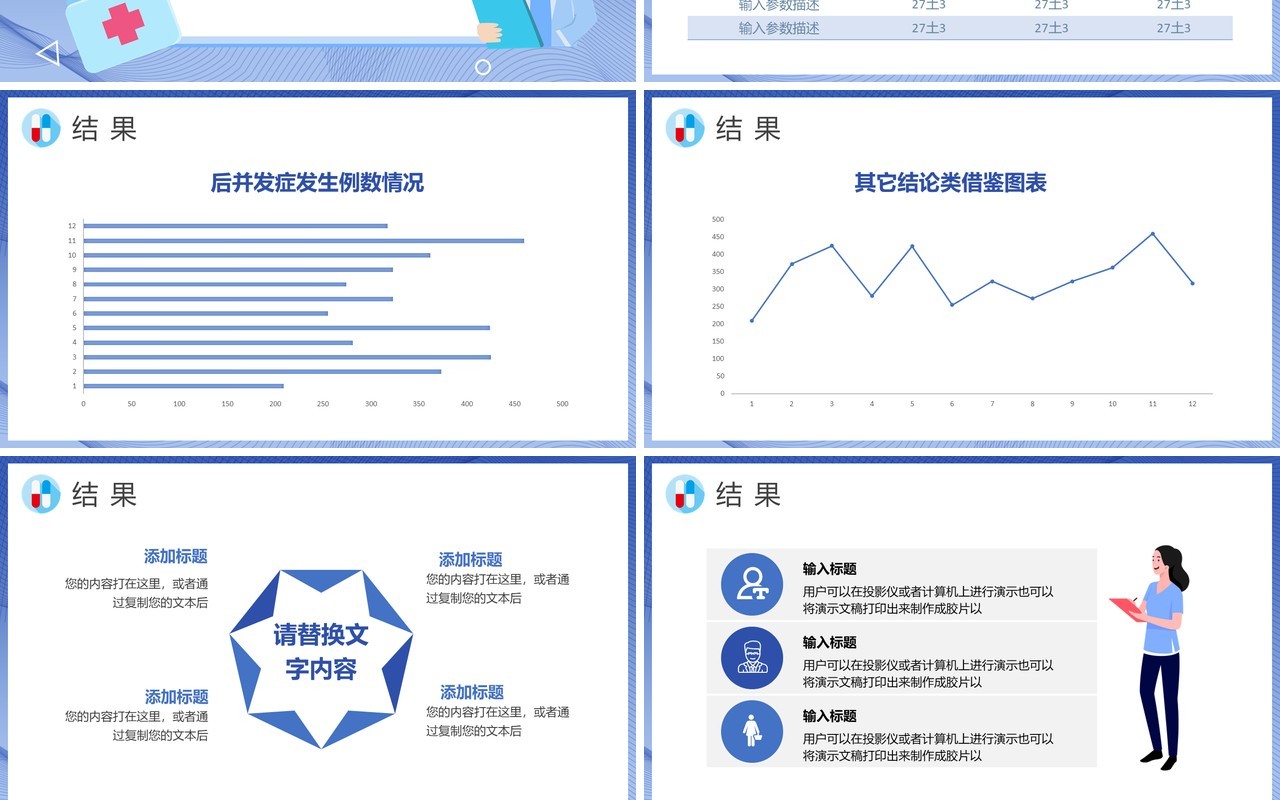 蓝色渐变临床医学毕业论文答辩通用PPT模板