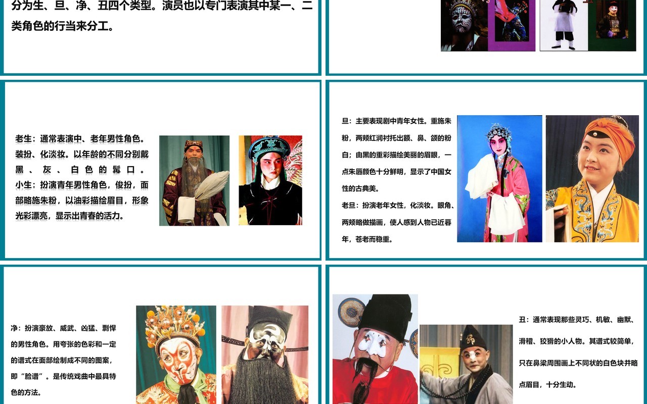 绿色简约梨园文化京剧唱脸谱教学课件PPT模板