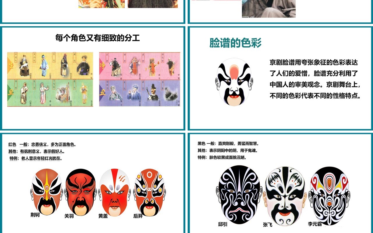 绿色简约梨园文化京剧唱脸谱教学课件PPT模板