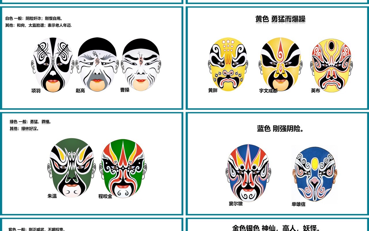 绿色简约梨园文化京剧唱脸谱教学课件PPT模板