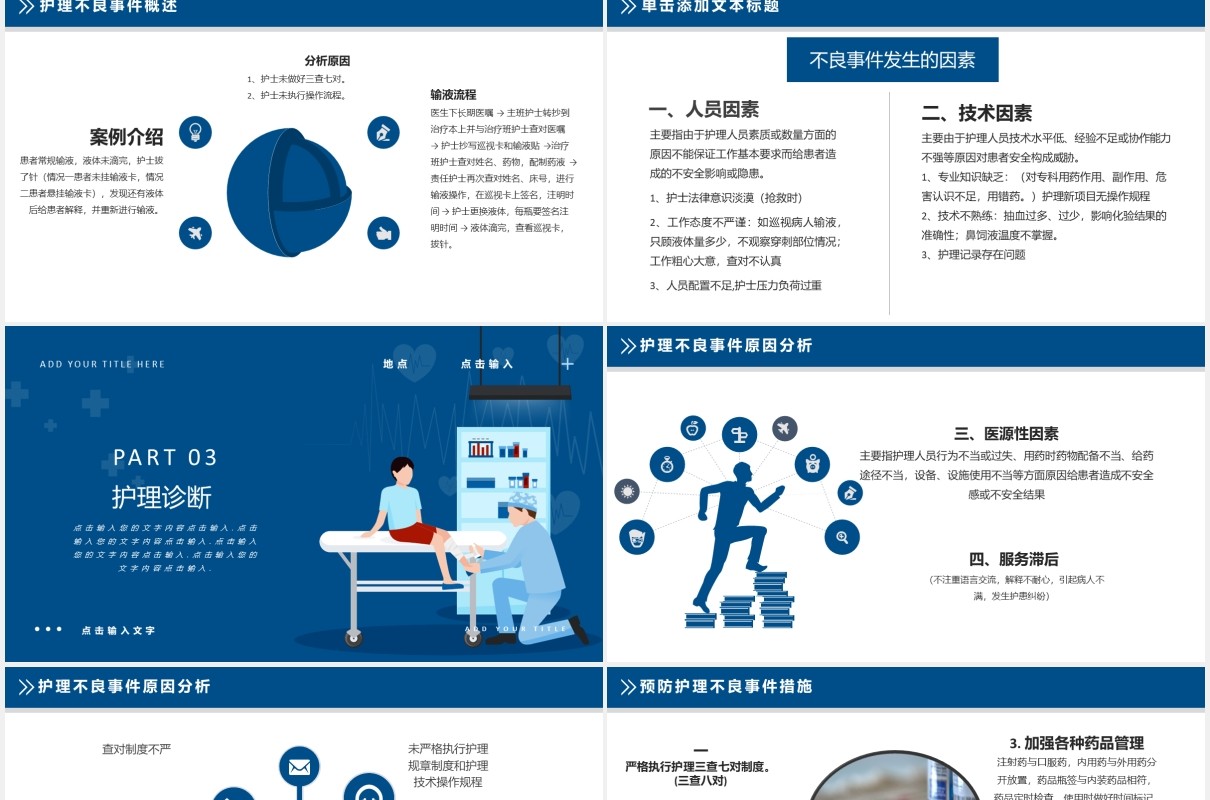 蓝色简约风医院医疗护理不良事件分析PPT模板