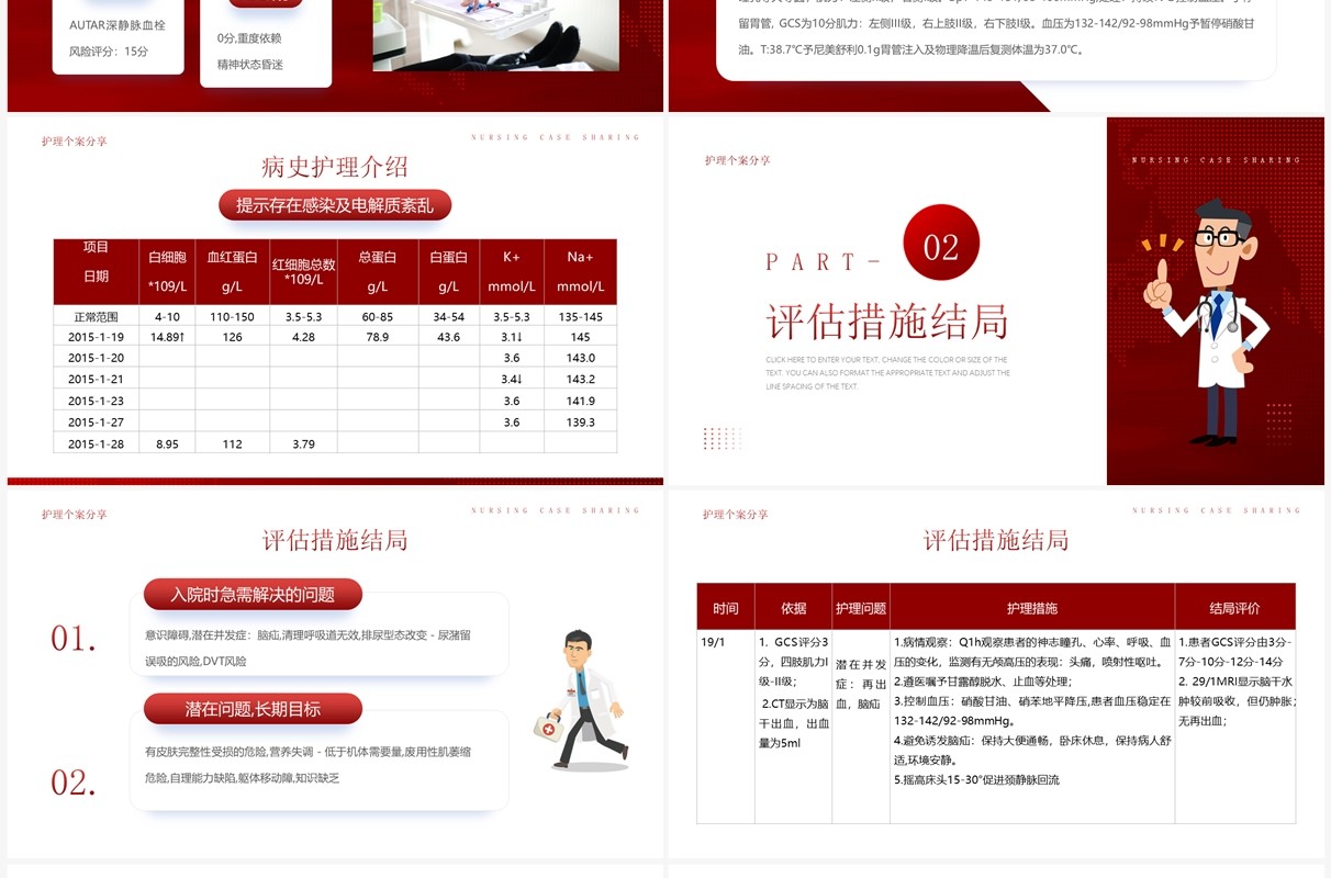 红色简约风脑出血护理个案分享PPT模板