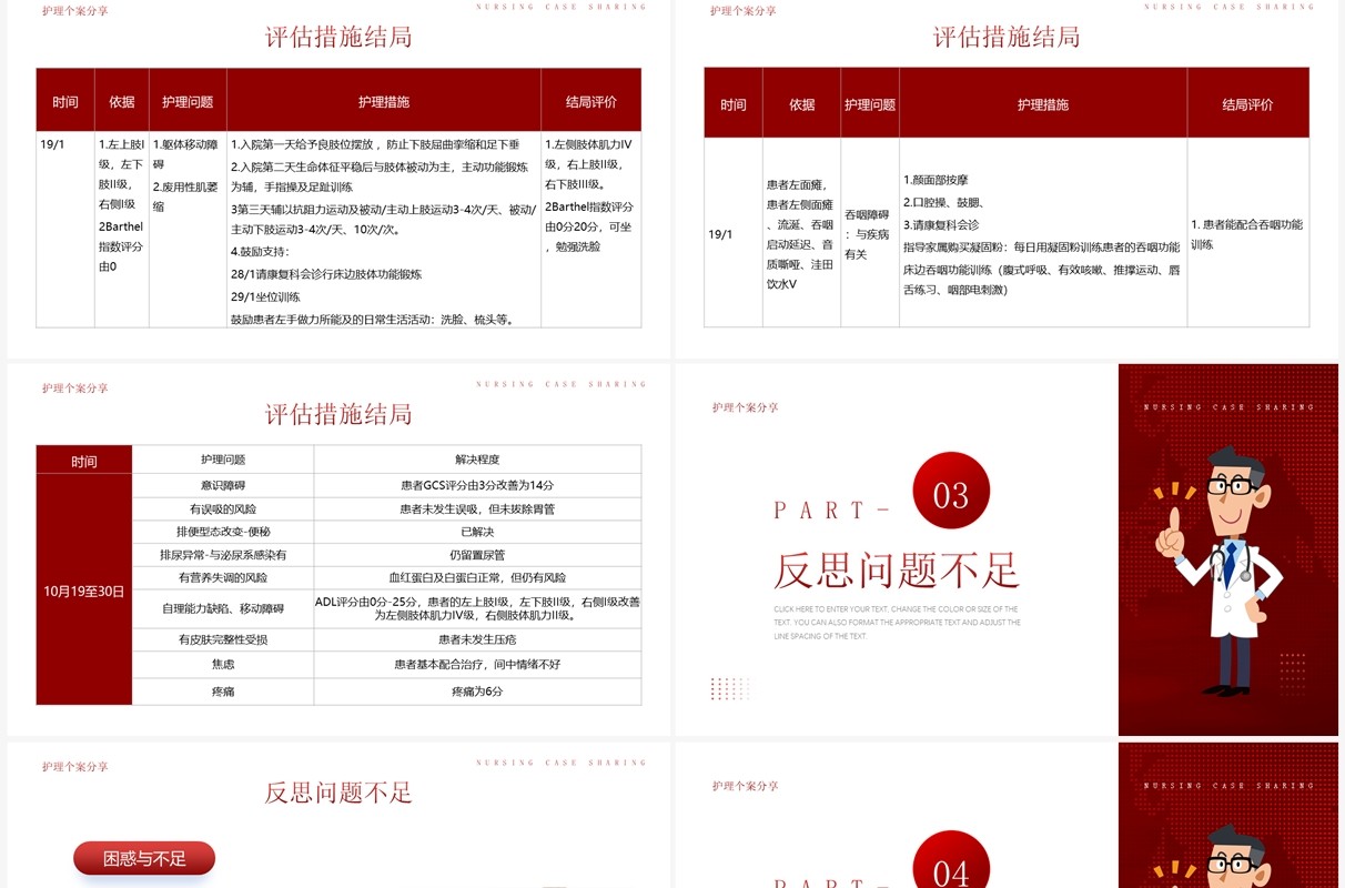 红色简约风脑出血护理个案分享PPT模板