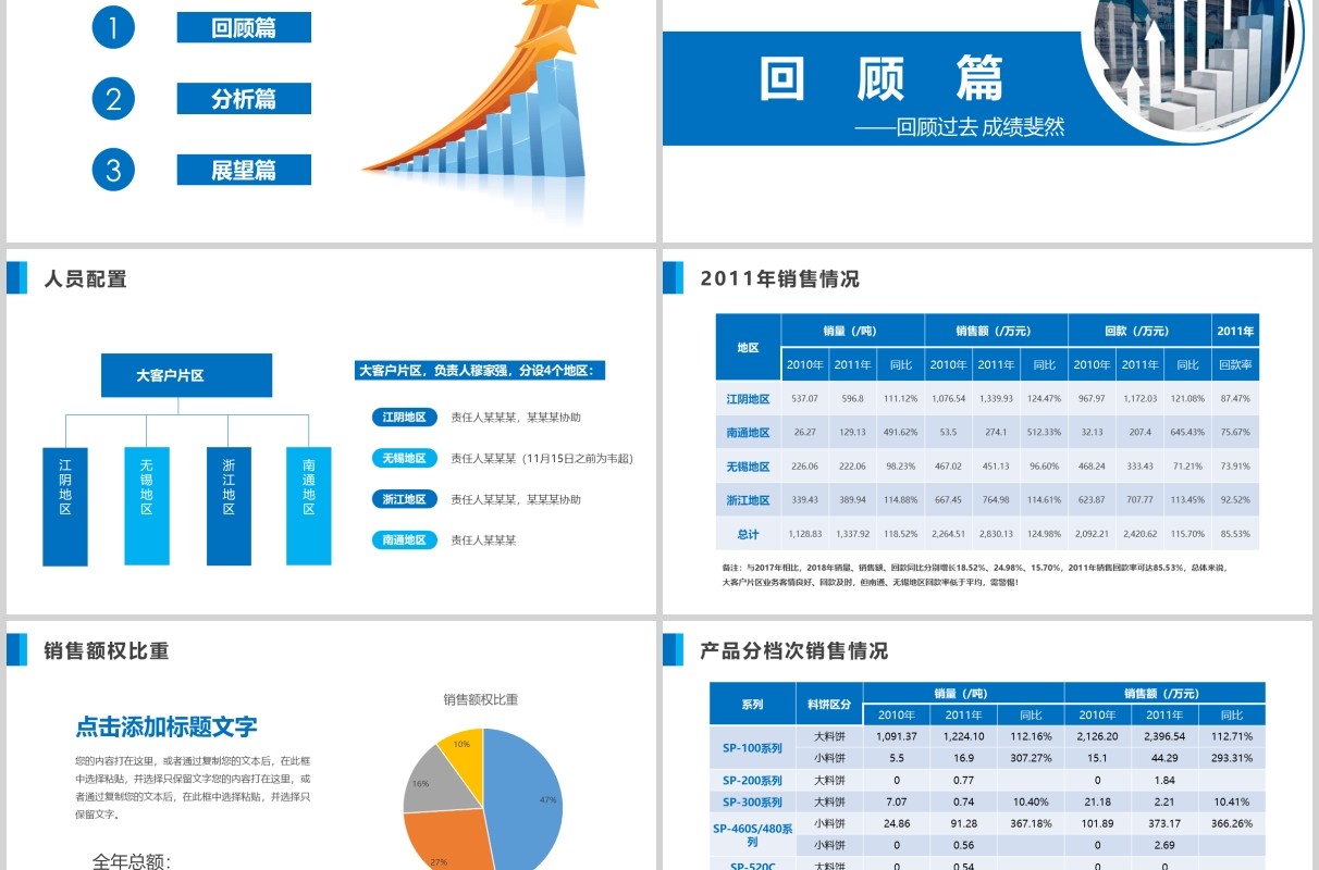 简约销售经理工作述职报告PPT模板