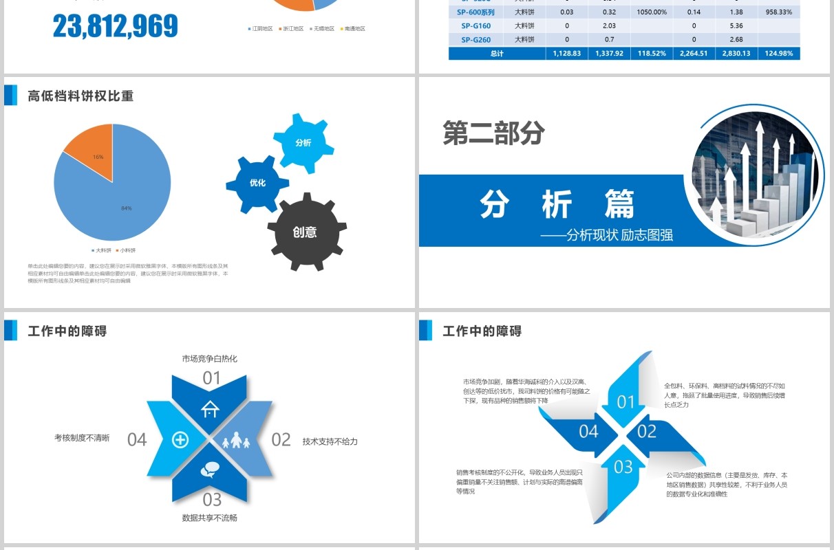 简约销售经理工作述职报告PPT模板