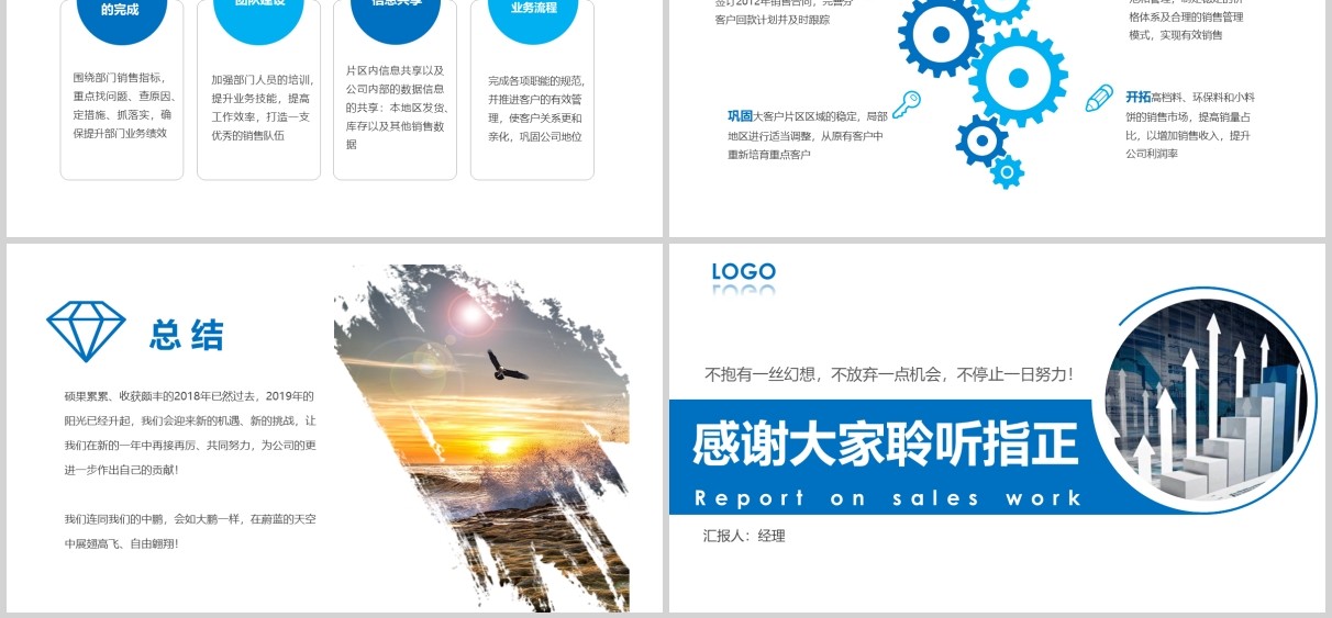 简约销售经理工作述职报告PPT模板