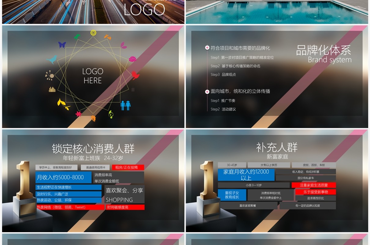 高端大气商务住宅商业地产提案PPT模板