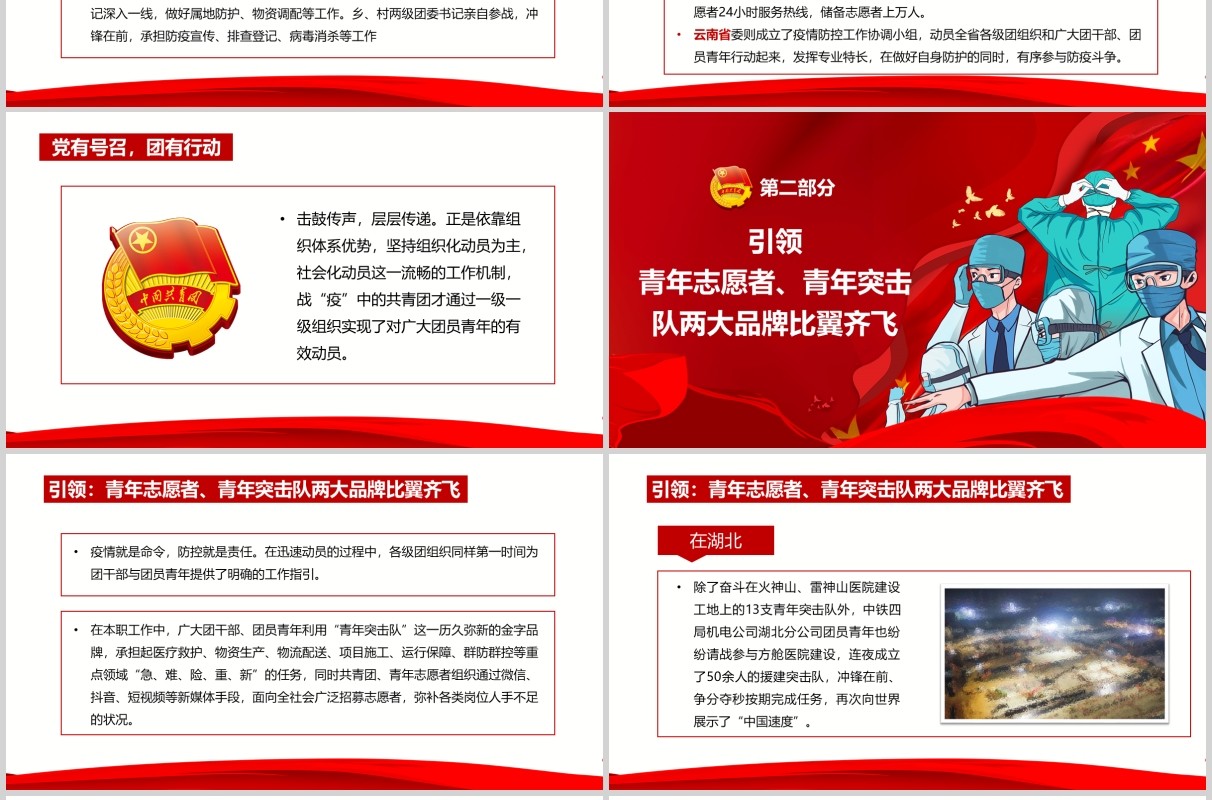 战疫中的五四共青团组织共青战疫党课党建党政ppt模板
