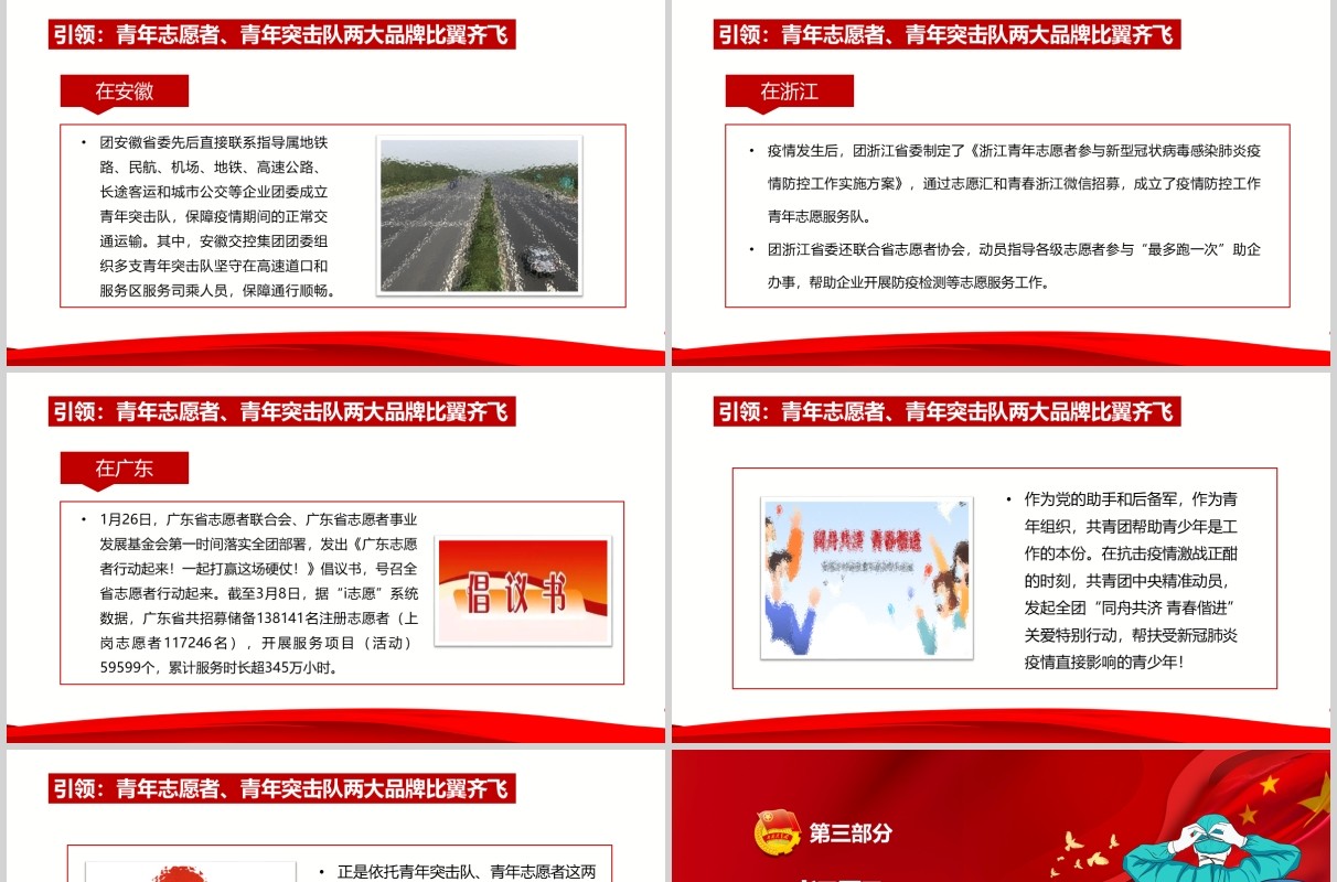 战疫中的五四共青团组织共青战疫党课党建党政ppt模板