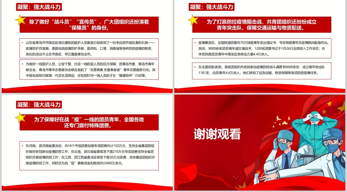 战疫中的五四共青团组织共青战疫党课党建党政ppt模板