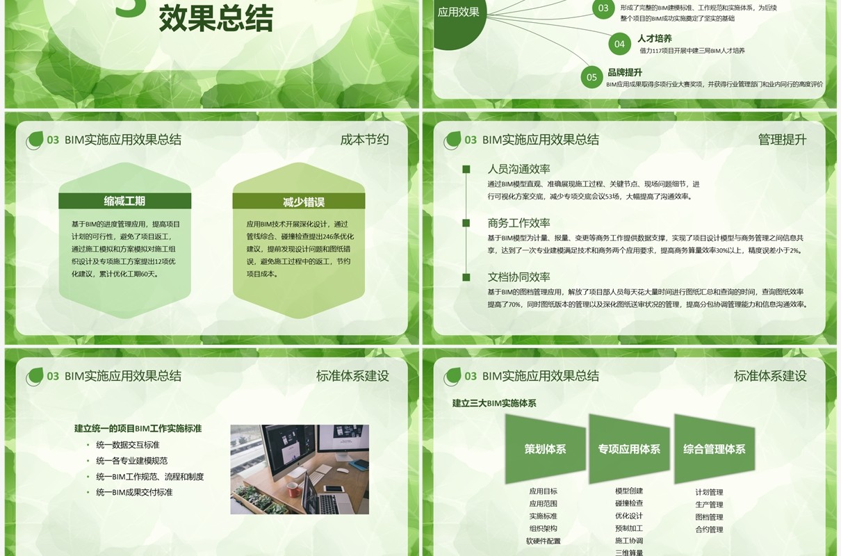 简约清新风bim技术研究和应用PPT模板