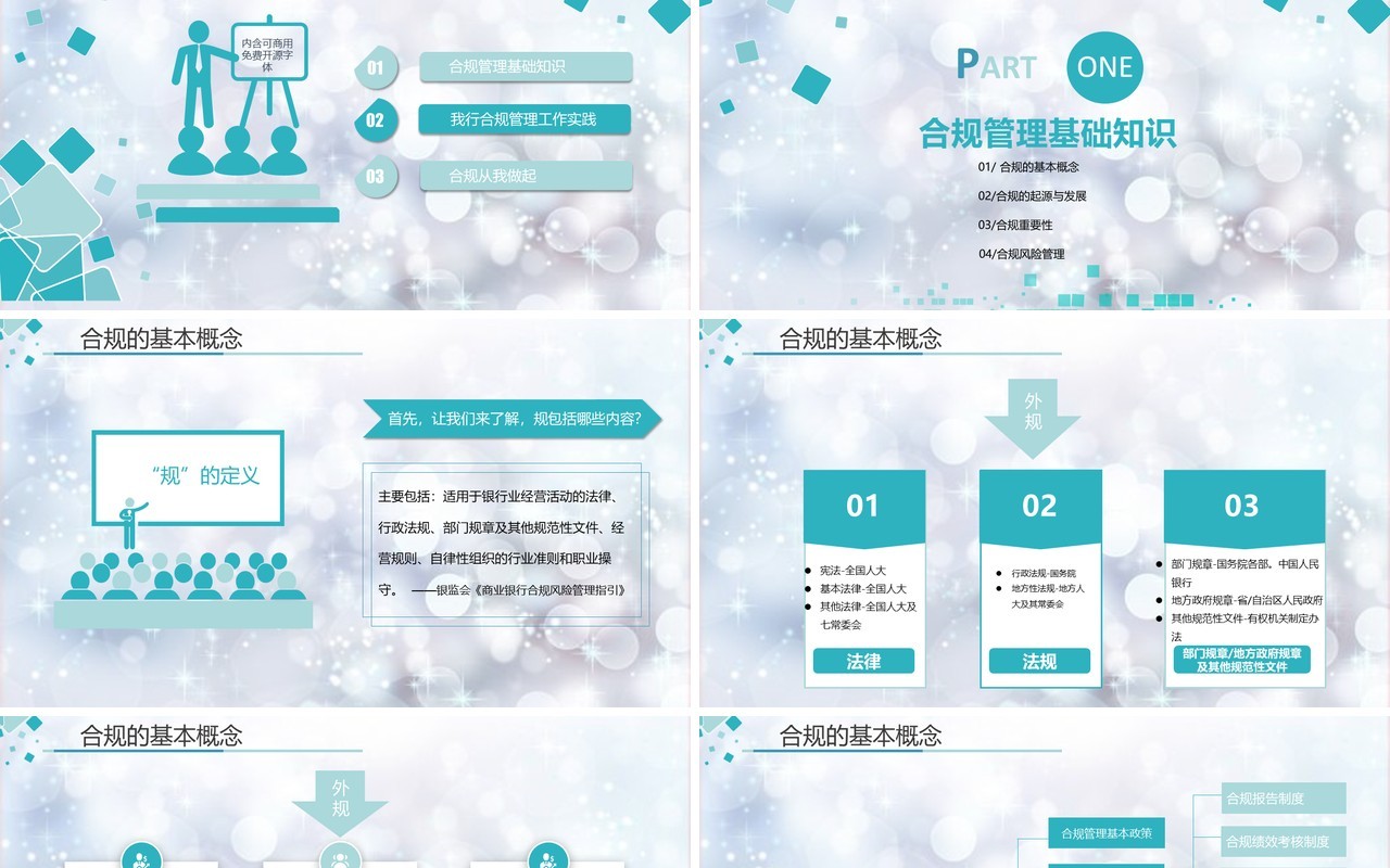 蓝绿色银行培训员工合规内控管理培训知识PPT模板