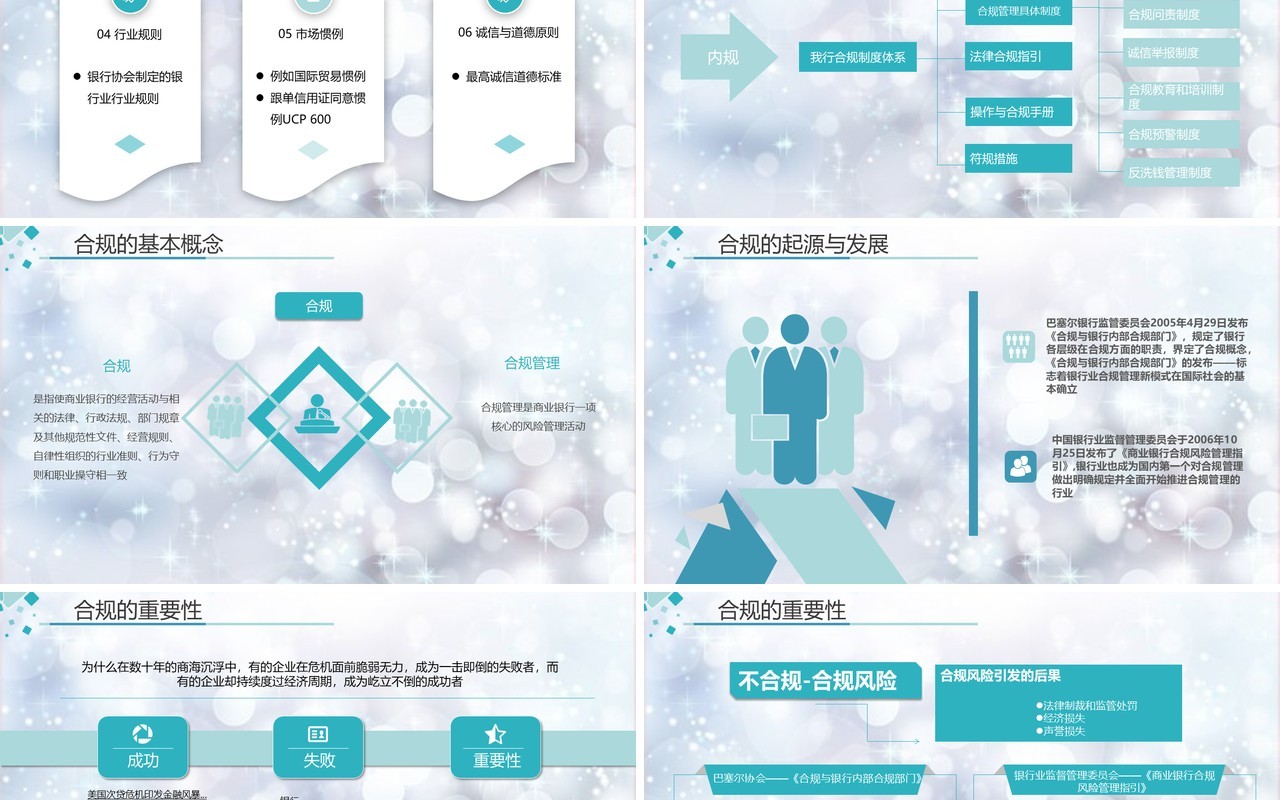 蓝绿色银行培训员工合规内控管理培训知识PPT模板