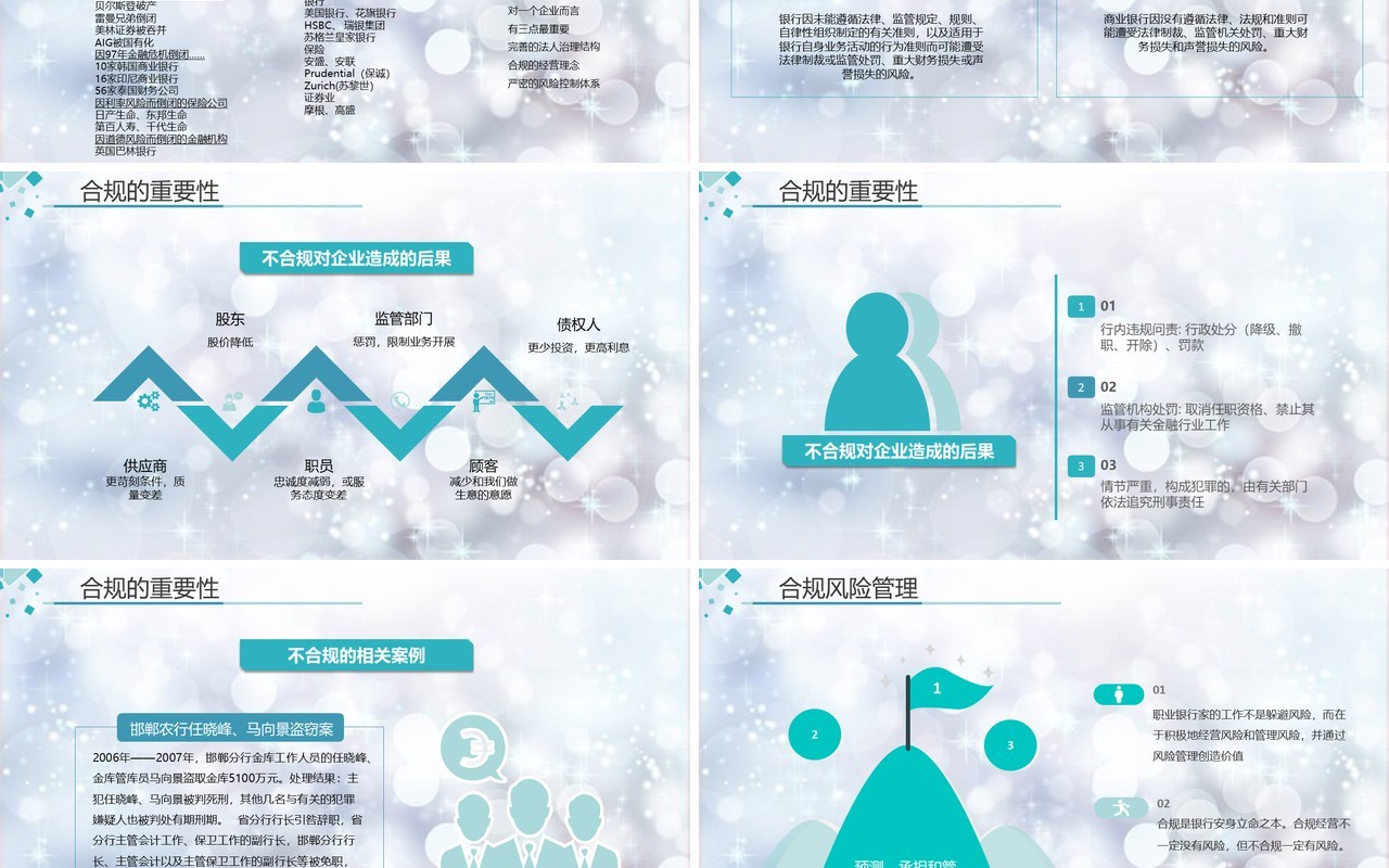 蓝绿色银行培训员工合规内控管理培训知识PPT模板