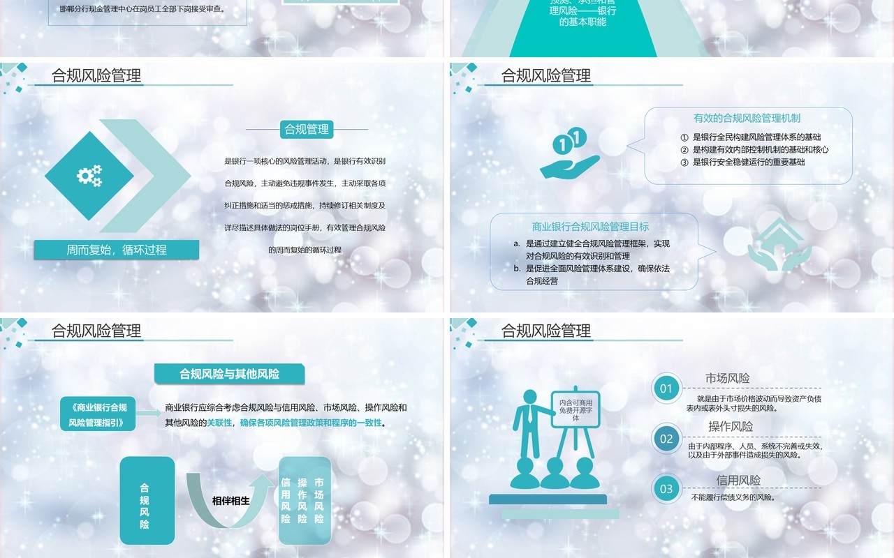 蓝绿色银行培训员工合规内控管理培训知识PPT模板