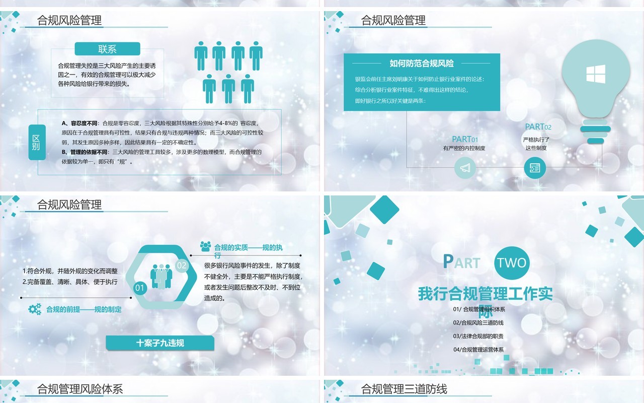 蓝绿色银行培训员工合规内控管理培训知识PPT模板