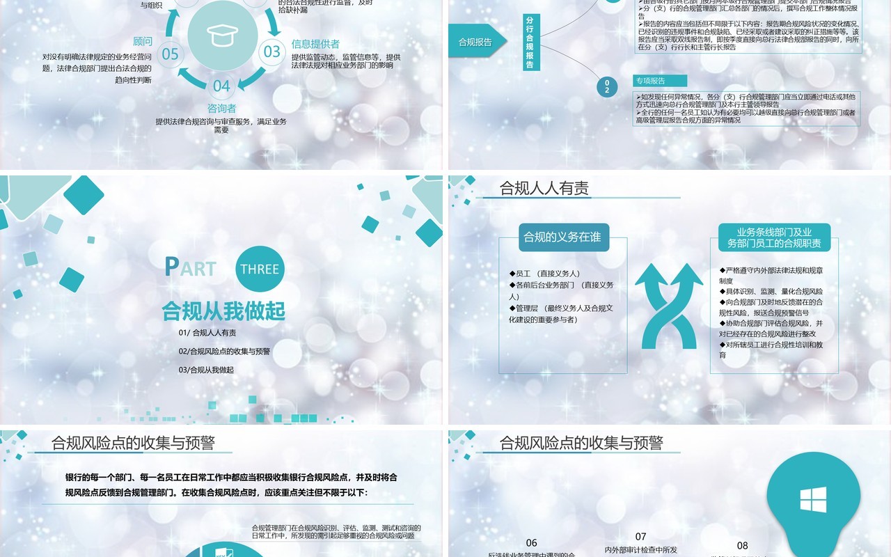 蓝绿色银行培训员工合规内控管理培训知识PPT模板
