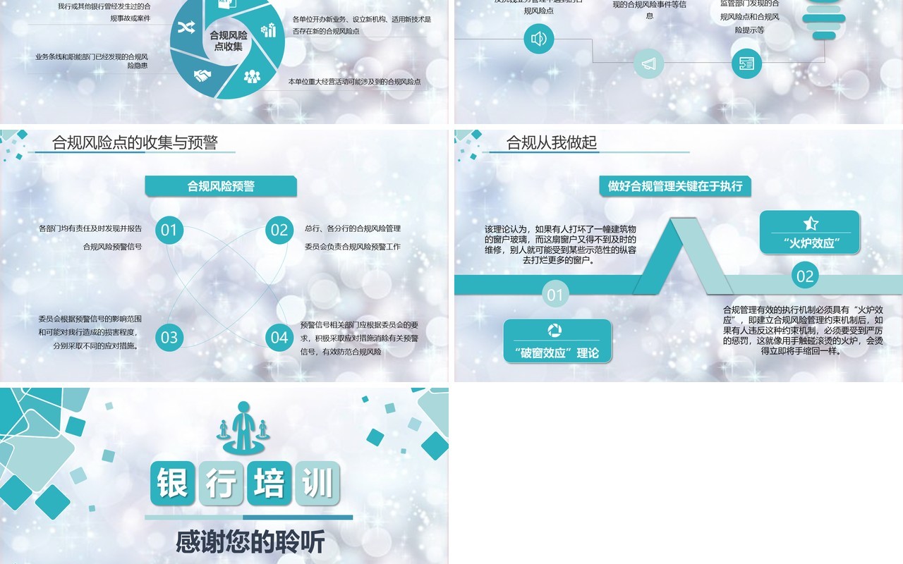 蓝绿色银行培训员工合规内控管理培训知识PPT模板