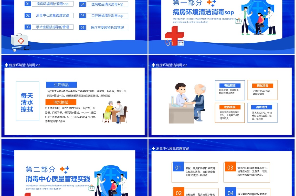 关于医院感染的介绍及防控预防培训课件动态PPT模板