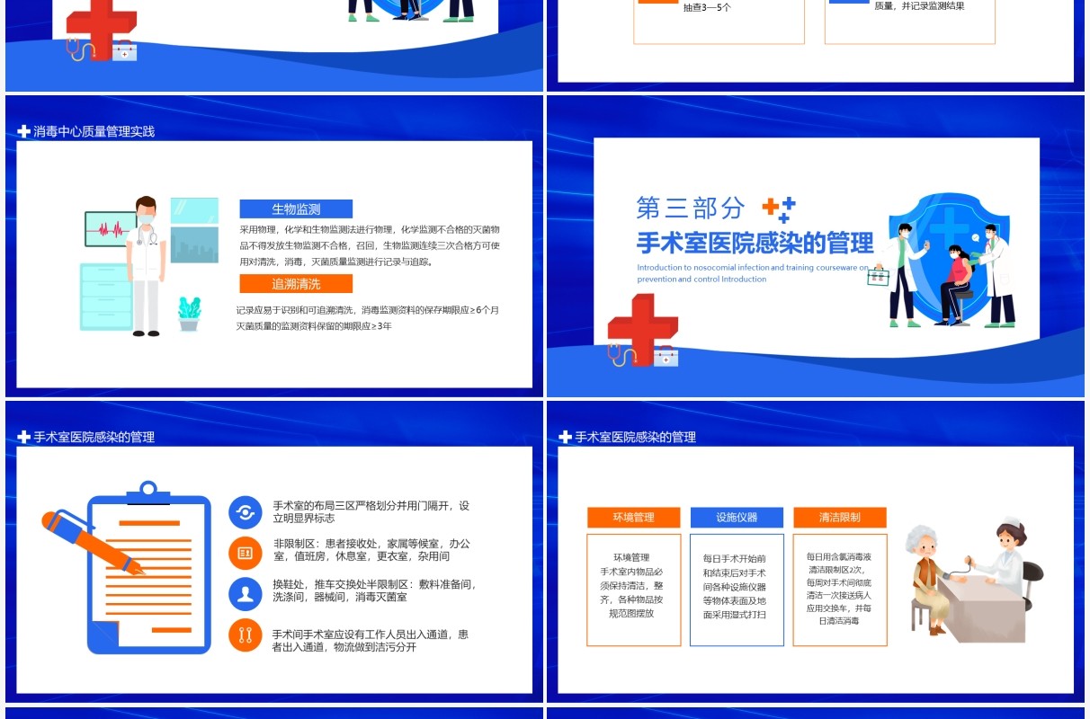 关于医院感染的介绍及防控预防培训课件动态PPT模板