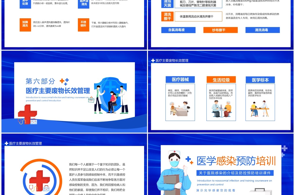 关于医院感染的介绍及防控预防培训课件动态PPT模板