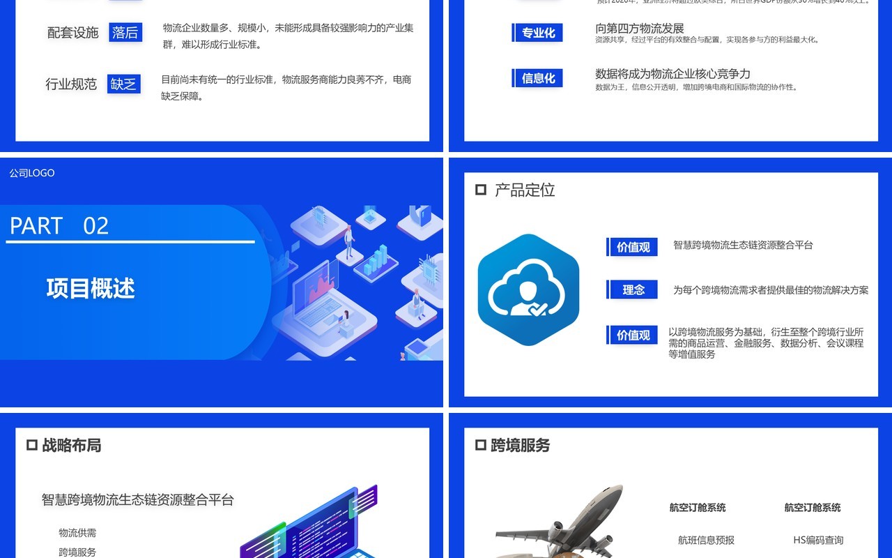 2.5D简约蓝色智慧跨境电商方案策划PPT模板