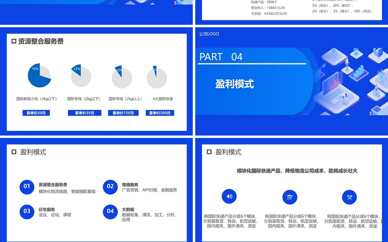 2.5D简约蓝色智慧跨境电商方案策划PPT模板