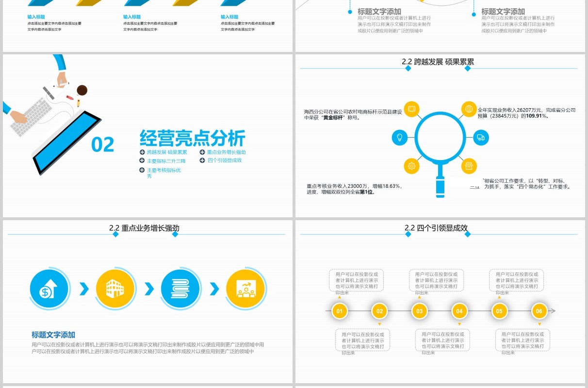 简约清新公司经营分析工作报告PPT模板