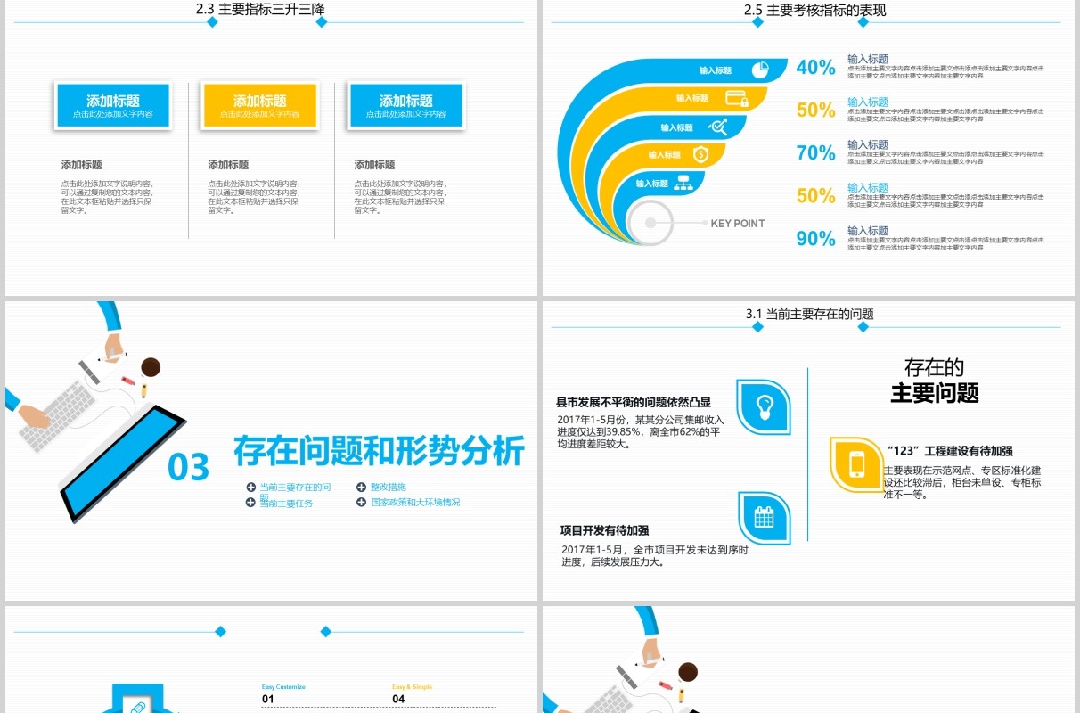 简约清新公司经营分析工作报告PPT模板