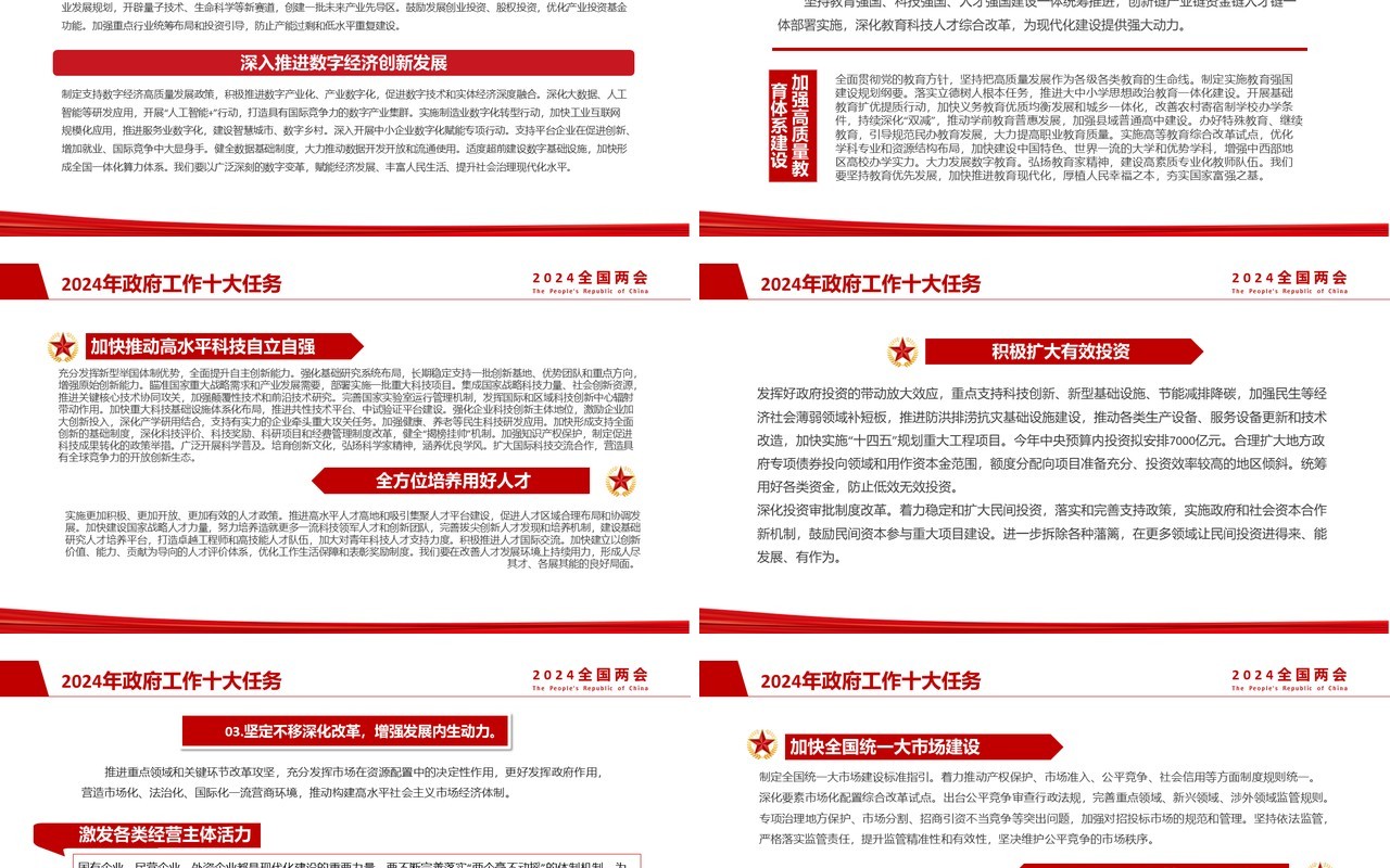 红色简约风2024年政府工作十大任务PPT模板